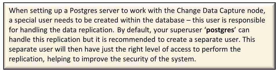 username and password