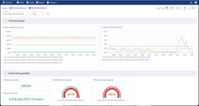 Advanced dashboard: final