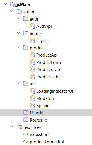 Module structure