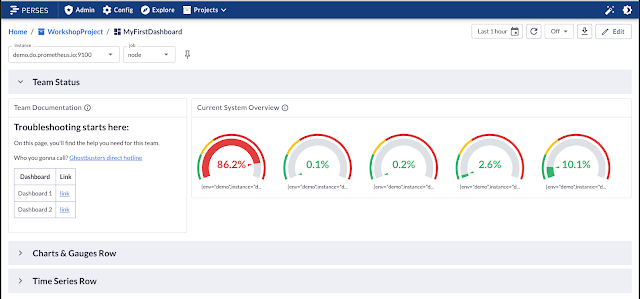 Final results of advanced++ dashboard