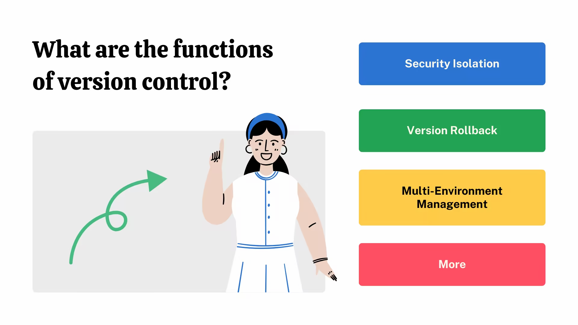 What are the functions of version control?