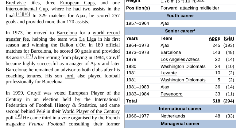 PDF file - John Cruyff