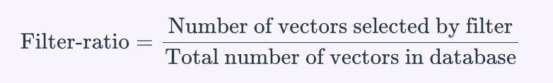 filter ratio