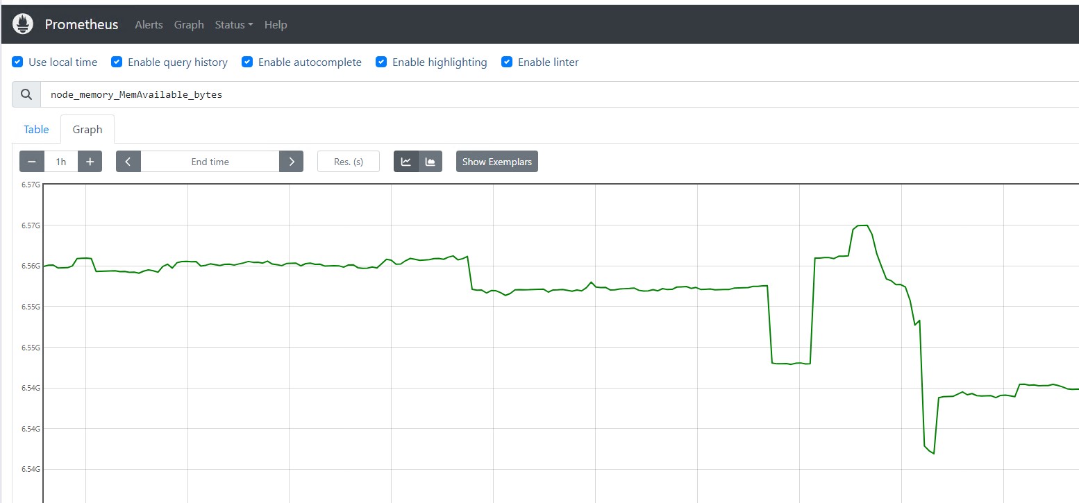 Building Graph from the Query Metrics