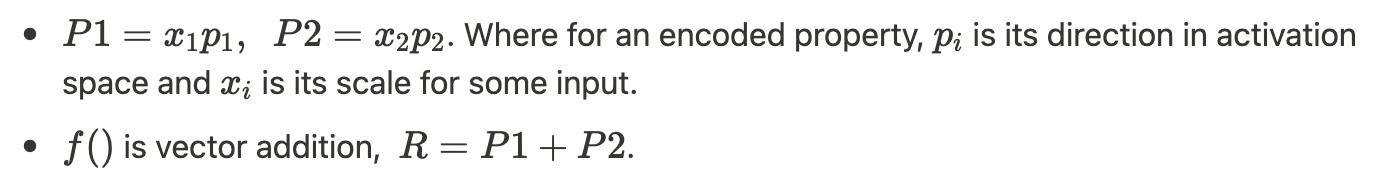 Information of discrete input qualities are encoded as directions in activation space and they are composed into a representation by a vector sum