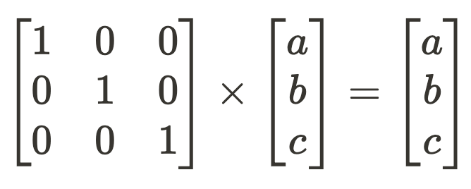 Matrix multiplication