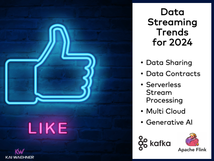 5 najważniejszych trendów w strumieniowym przesyłaniu danych za pomocą Apache Kafka i Flink w 2024 r.