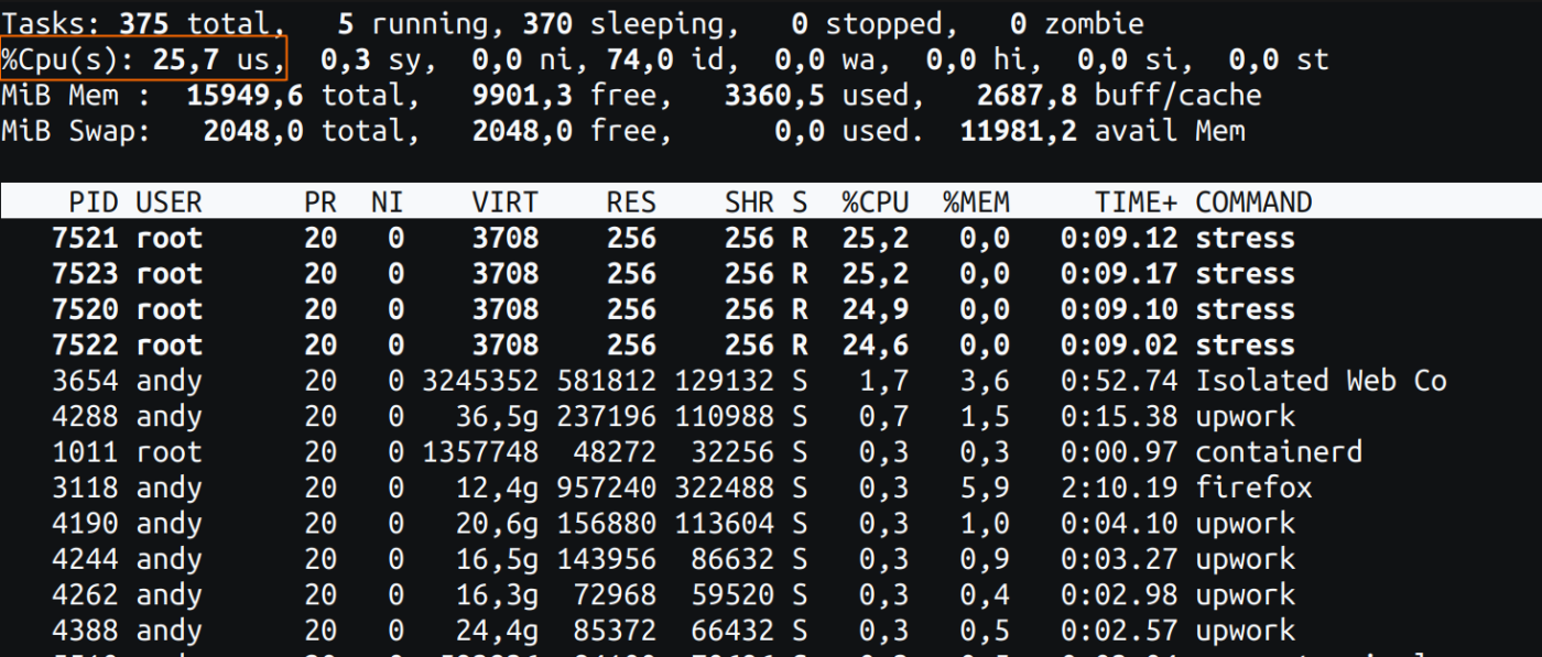 ‘Prime’ Reporting Correct Metrics Inside Containers – Insta News Hub