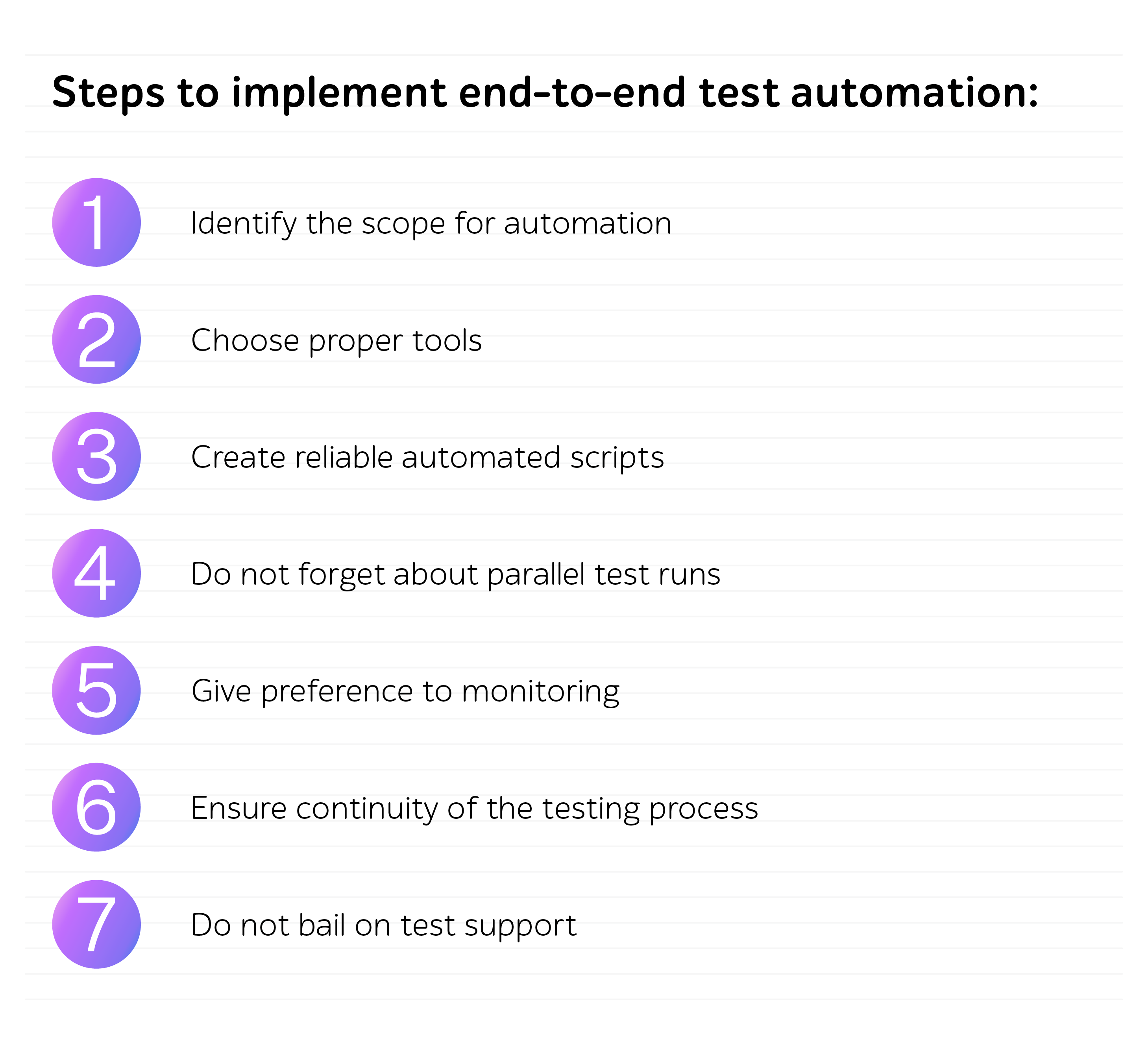 steps to implement end-to-end test automation