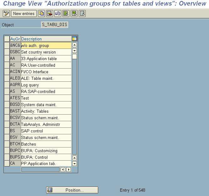 change authorization groups