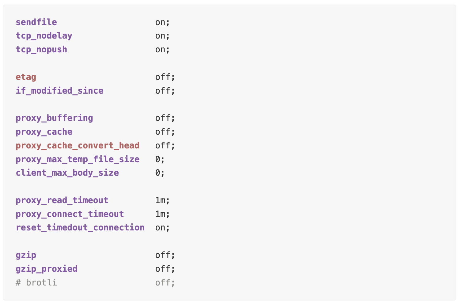 Disabling caching