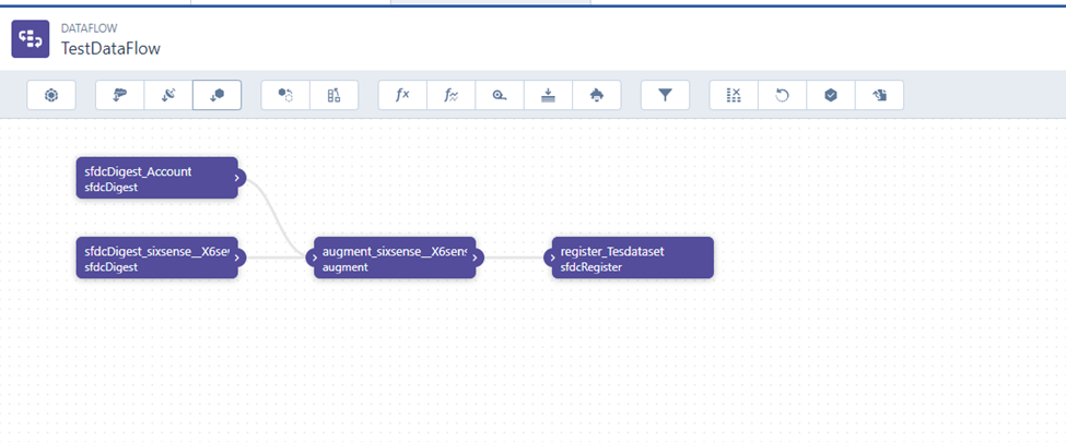 exporting the data into another dataset