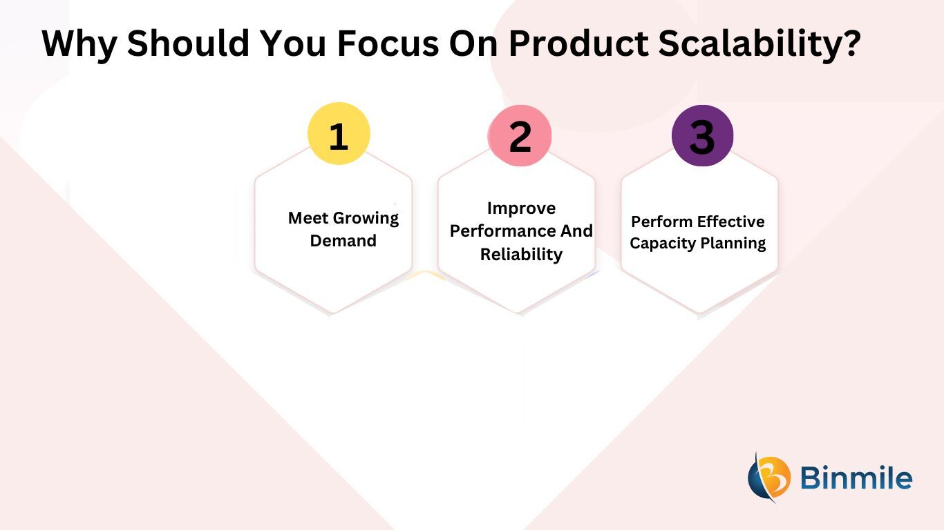 Why should you focus on product scalability?