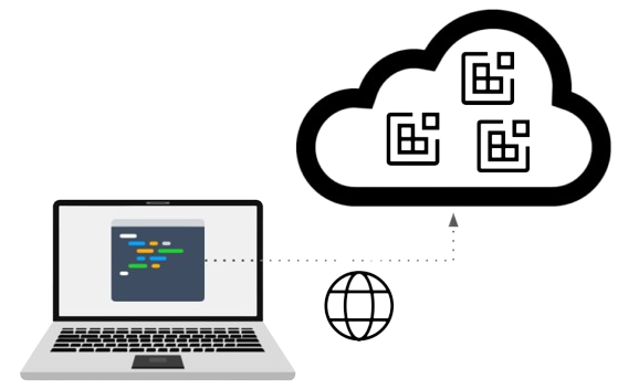 Accessing the remote container is done using an IDE running in a web browser