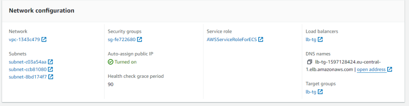 Network configuration