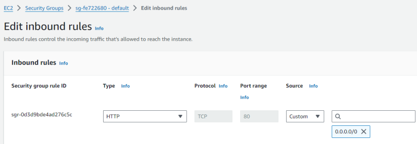 Security group set to allow inbound traffic