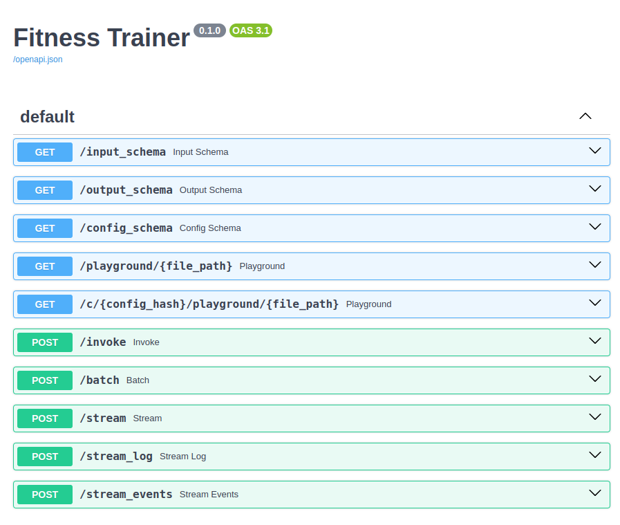 Fitness Trainer default screen