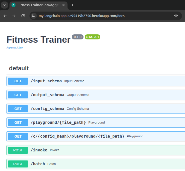 Fitness Trainer: Swagger UI docs page 