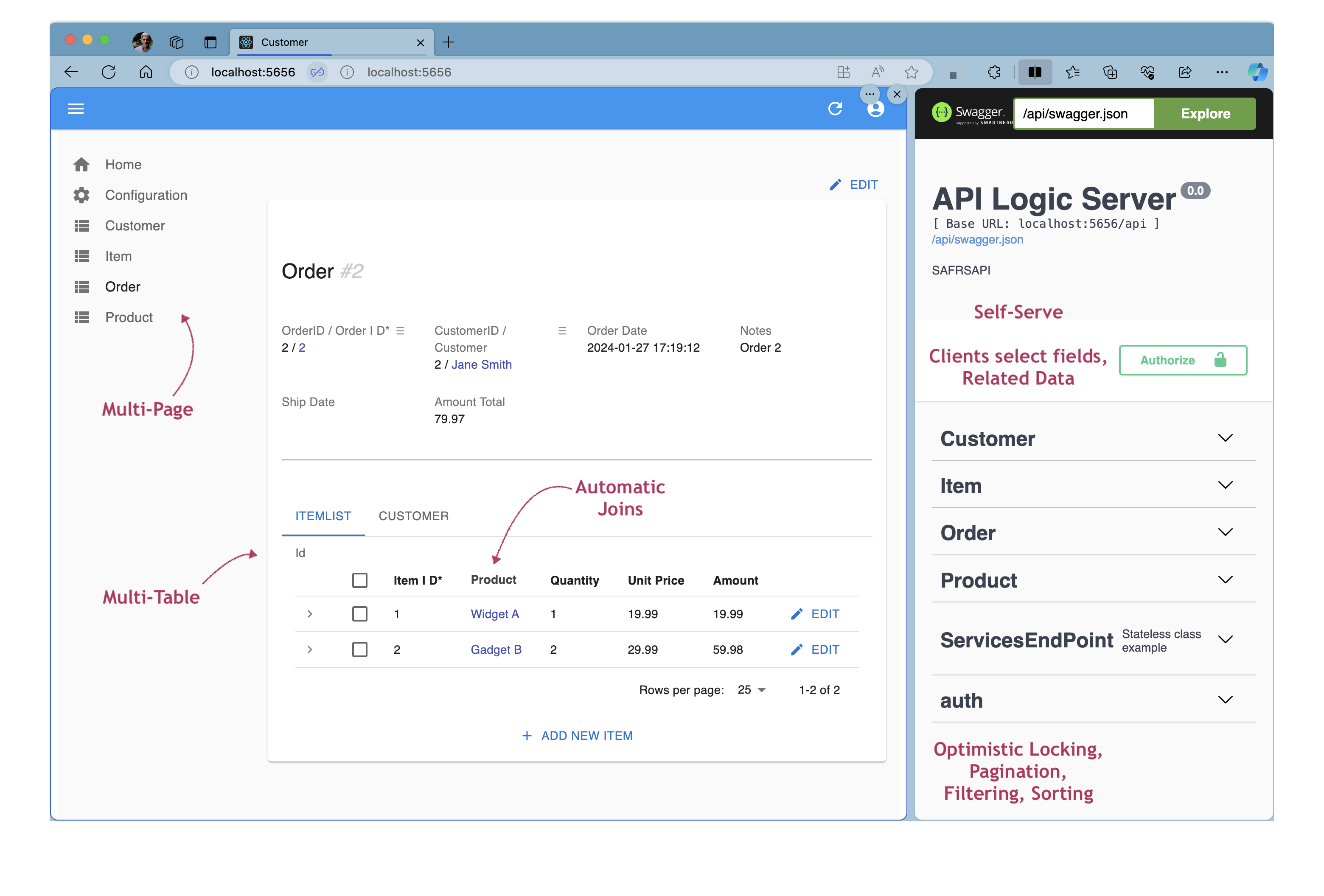 Running system showing a multi-page Admin app and a multi-table JSON:API with Swagger