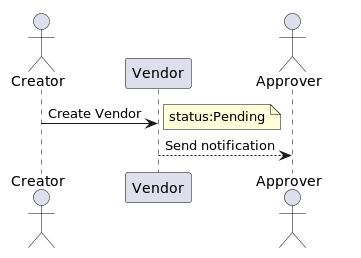 create vendor