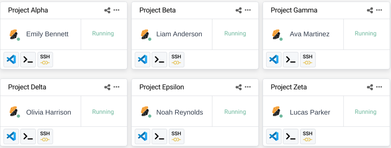A centralized view of running CDEs increases management efficiency