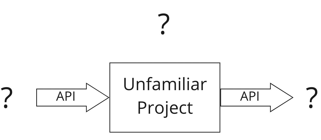 Black Box Tester in Python