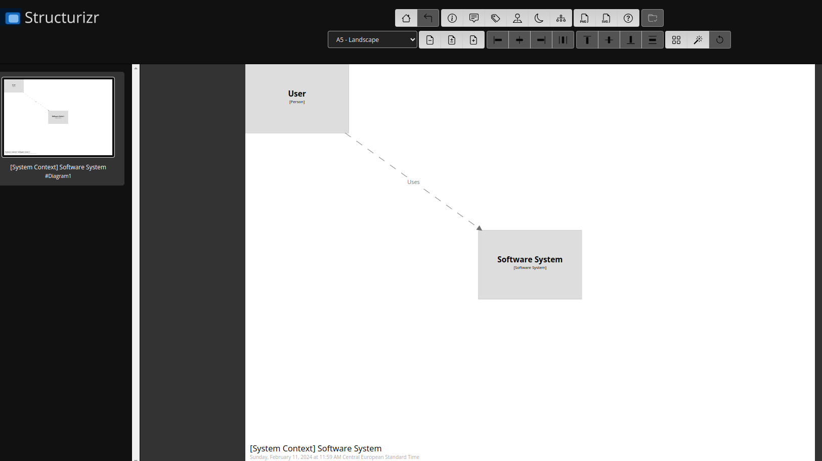 Navigate in your browser to http://localhost:8080 and the Structurizr webpage is shown