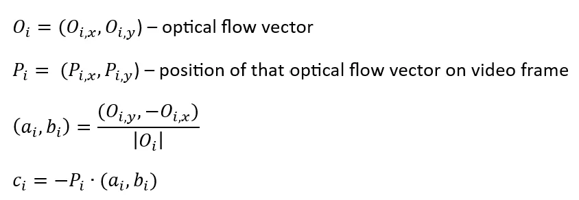 find (a,b,c) in the following way