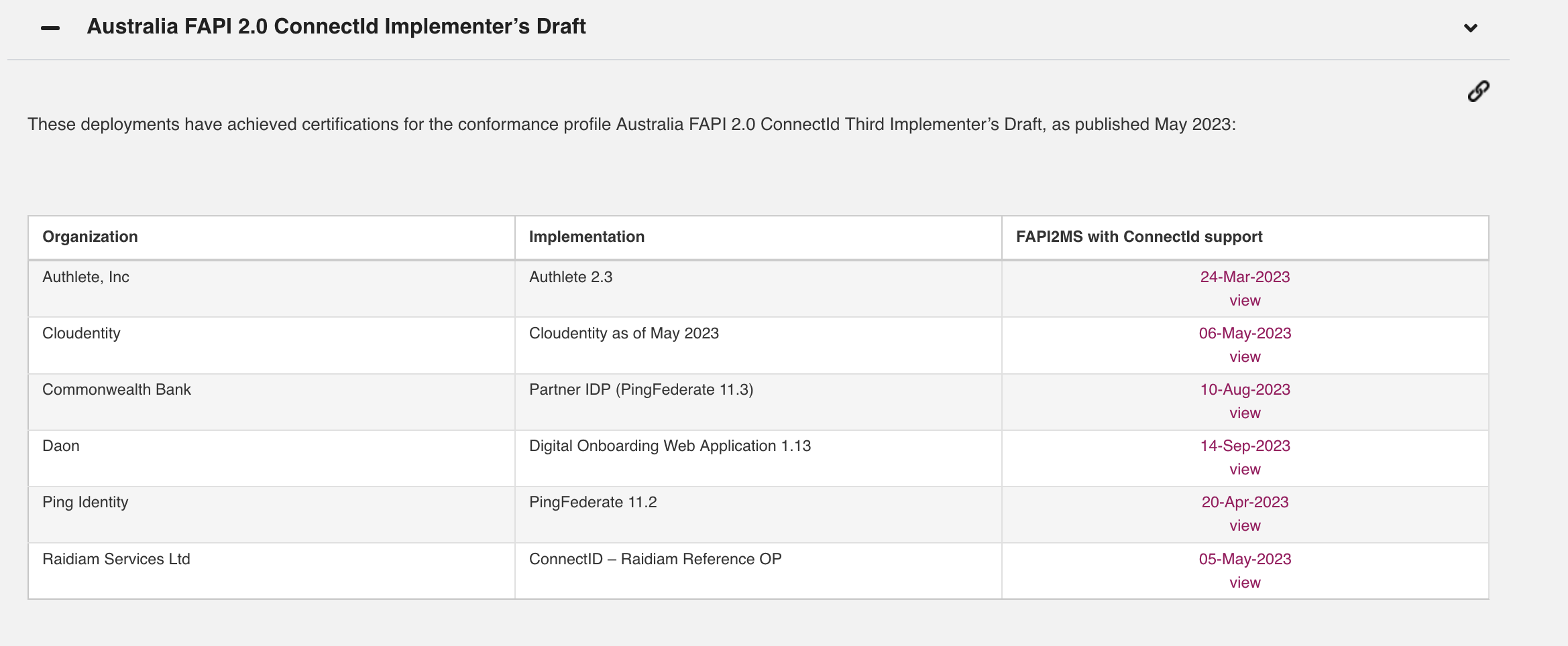 Australia FAPI 2.0 ConnectId Implementer's Draft