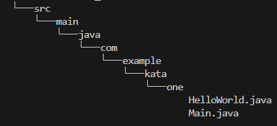 /class-path-part/kata-one-hello-world-warm-up folder directory structure