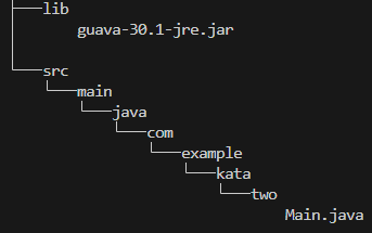 /class-path-part/kata-two-third-party-dependency folder directory structure