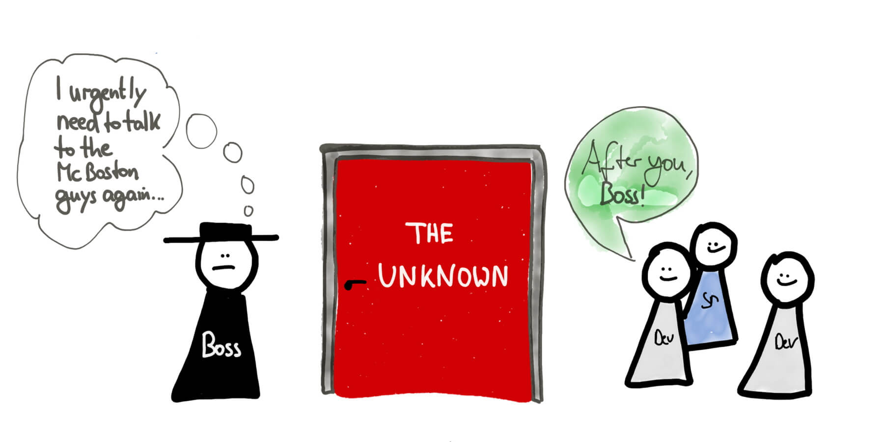 Illustration of the unknown