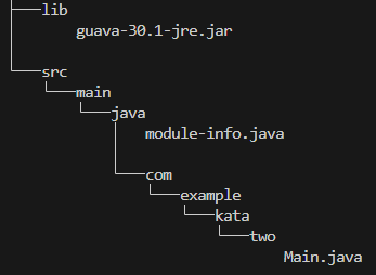 /module-path-part/kata-two-third-party-dependency directory structure