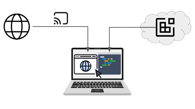 CDE platform streams IDE, preserves experience; secure browsing may use streaming.