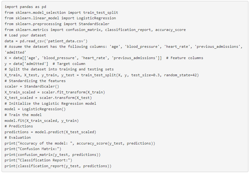 Patient Admission Rates With Random Forest