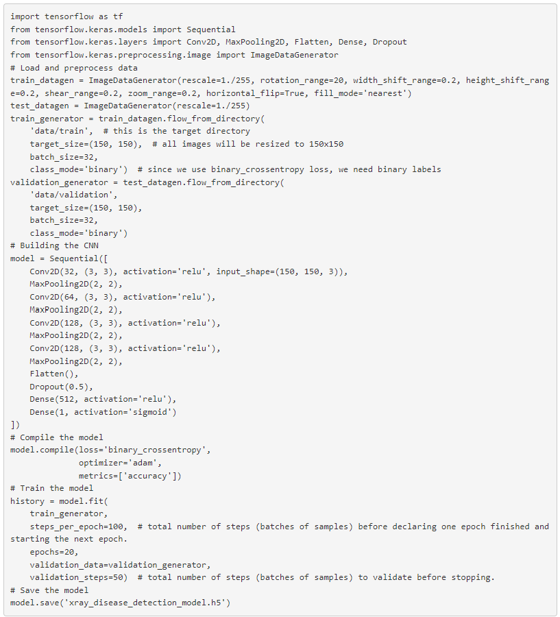 Example: Deep Learning Model for Disease Detection in Medical Imaging