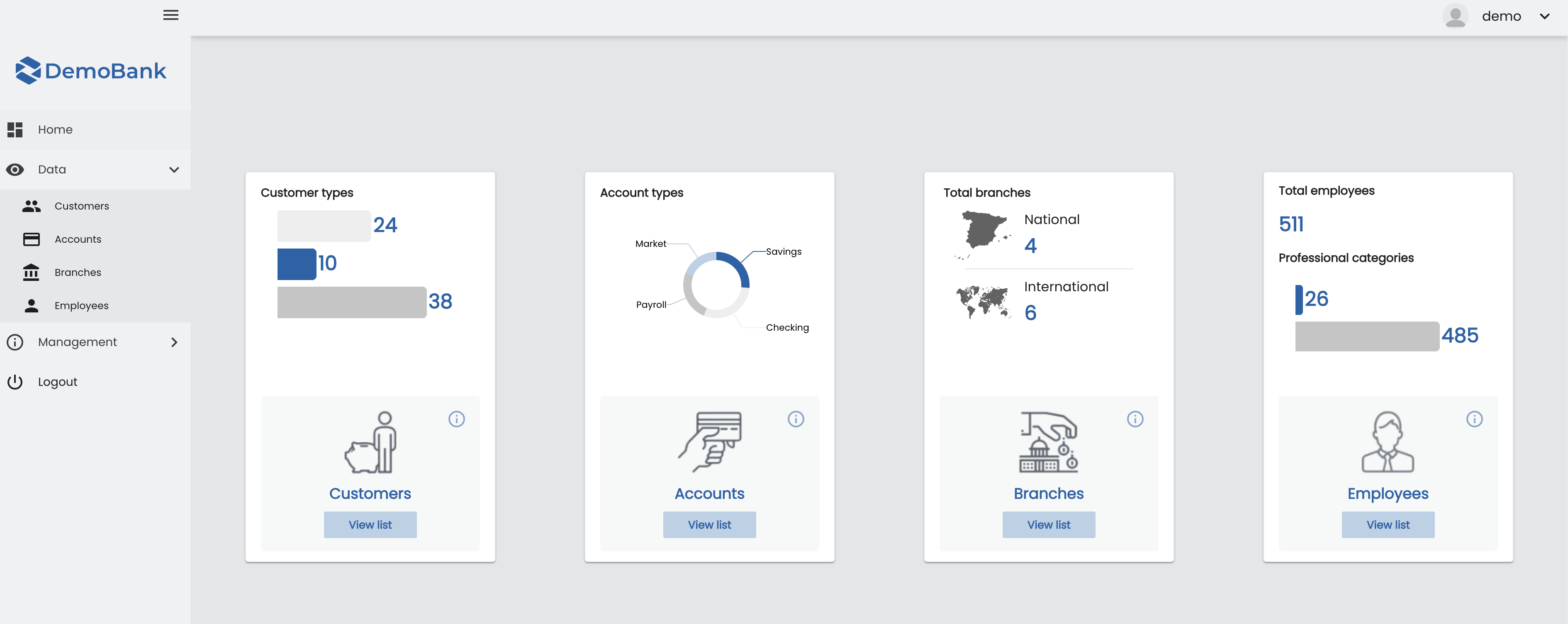 GenAI-Powered Automation and Angular – DZone – Uplaza