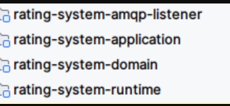 Rating System Bounded Context