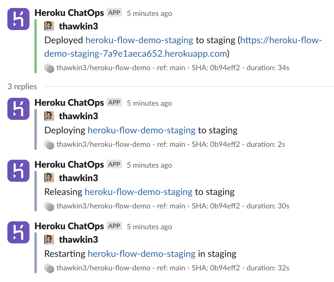 Slack messages sent when deploying to staging