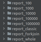 Benchmark report directory structure