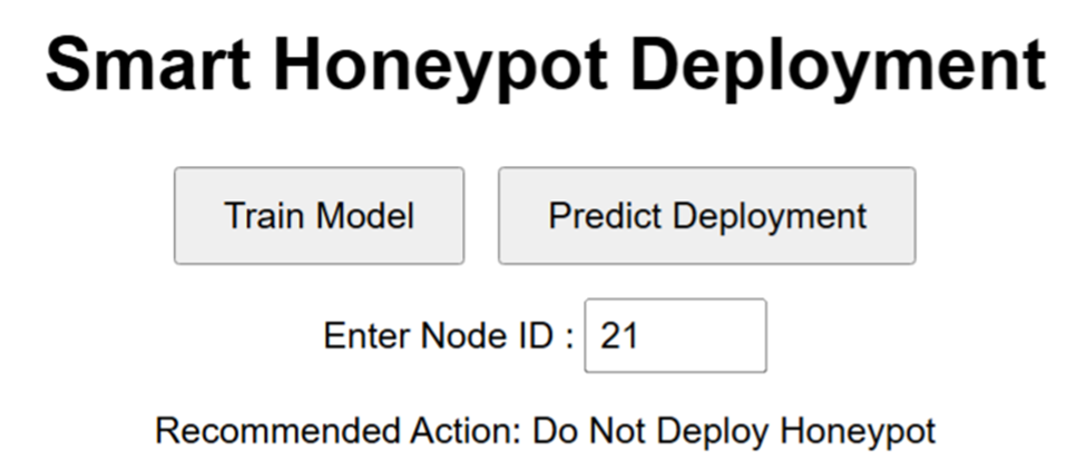 Do Not Deploy Honepot Prediction Outcome