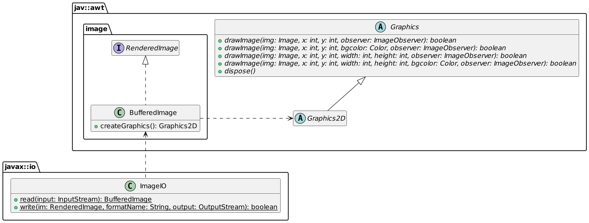 Dynamic Watermarking on the JVM – DZone – Uplaza