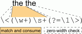 Regex with lookahead