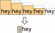 Simulate overlapped matches with lookaround