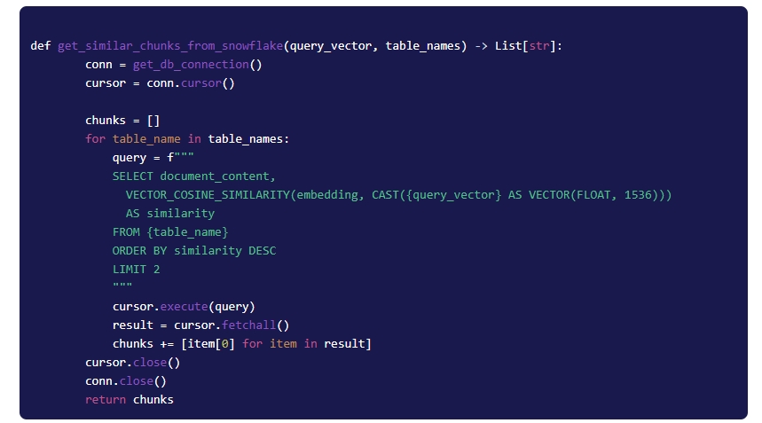 Retrieving Matching Chunks