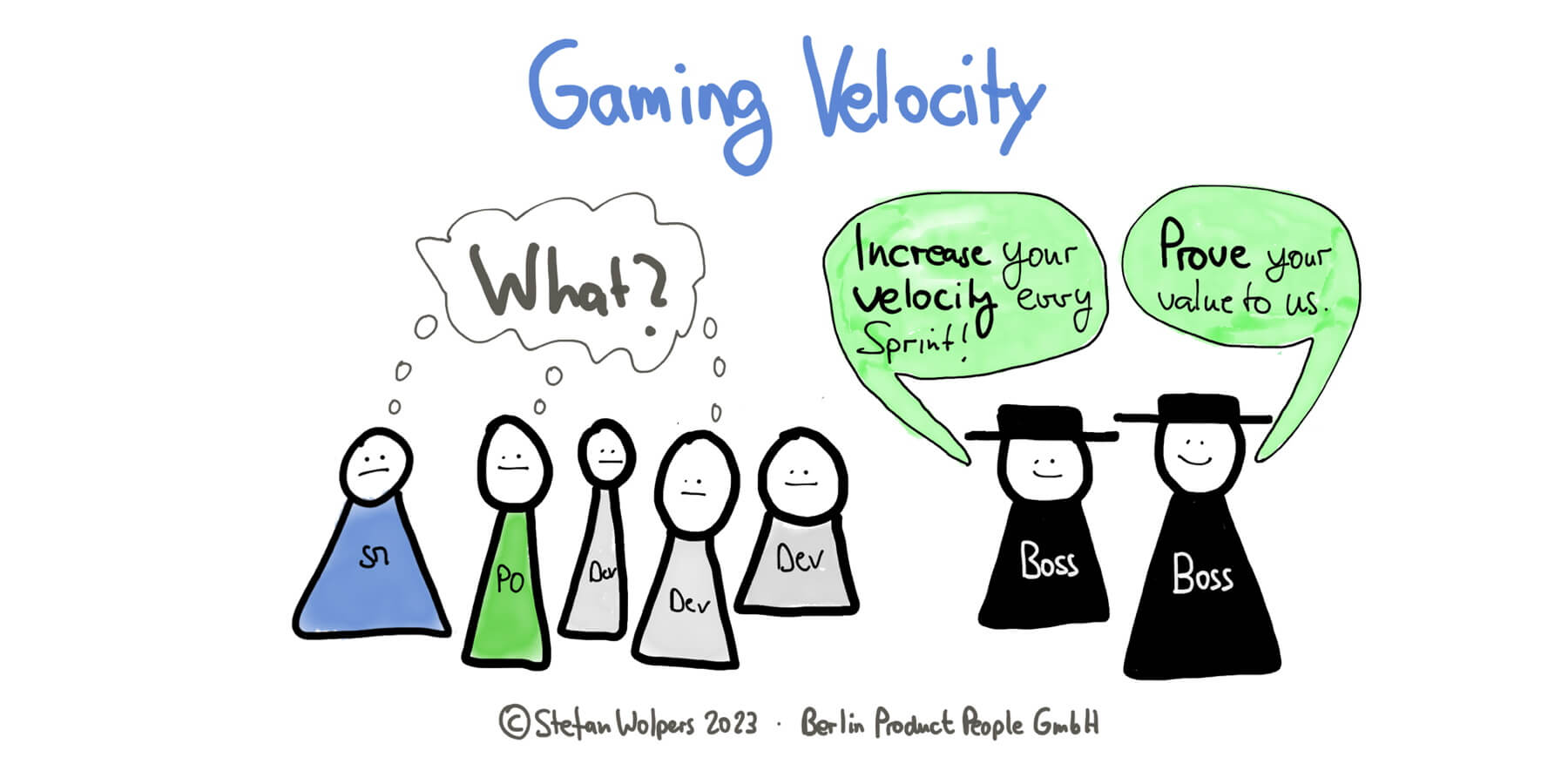 Gaming Velocity – DZone – Uplaza