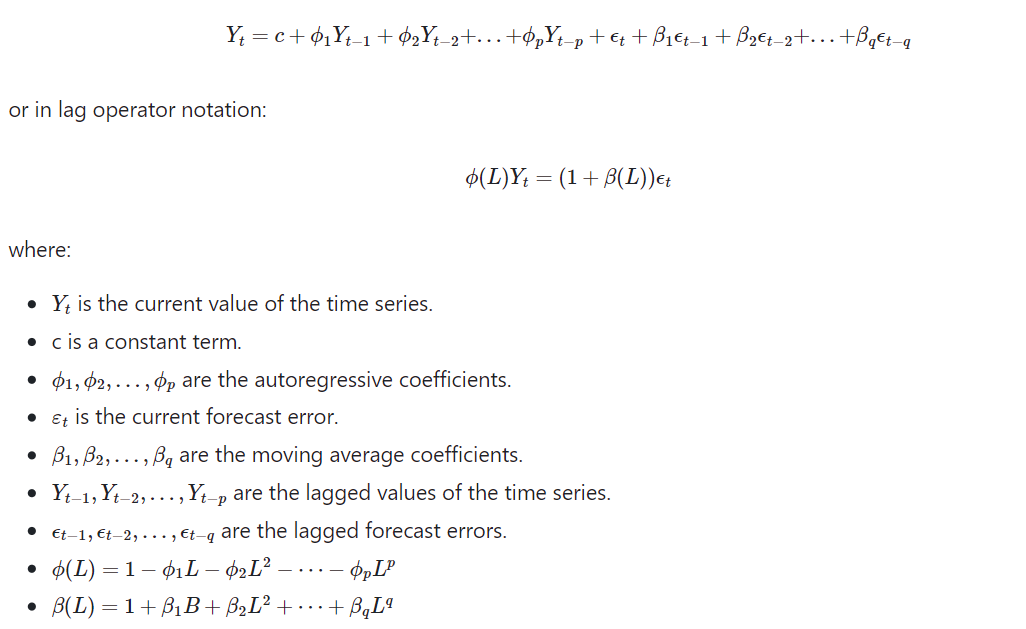 ARMA model equation