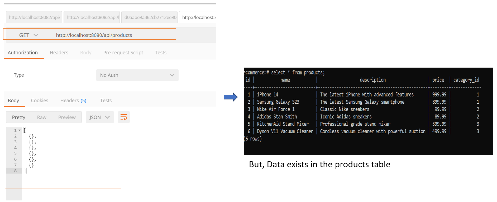 Empty results on the get products call when data existed in the products table.