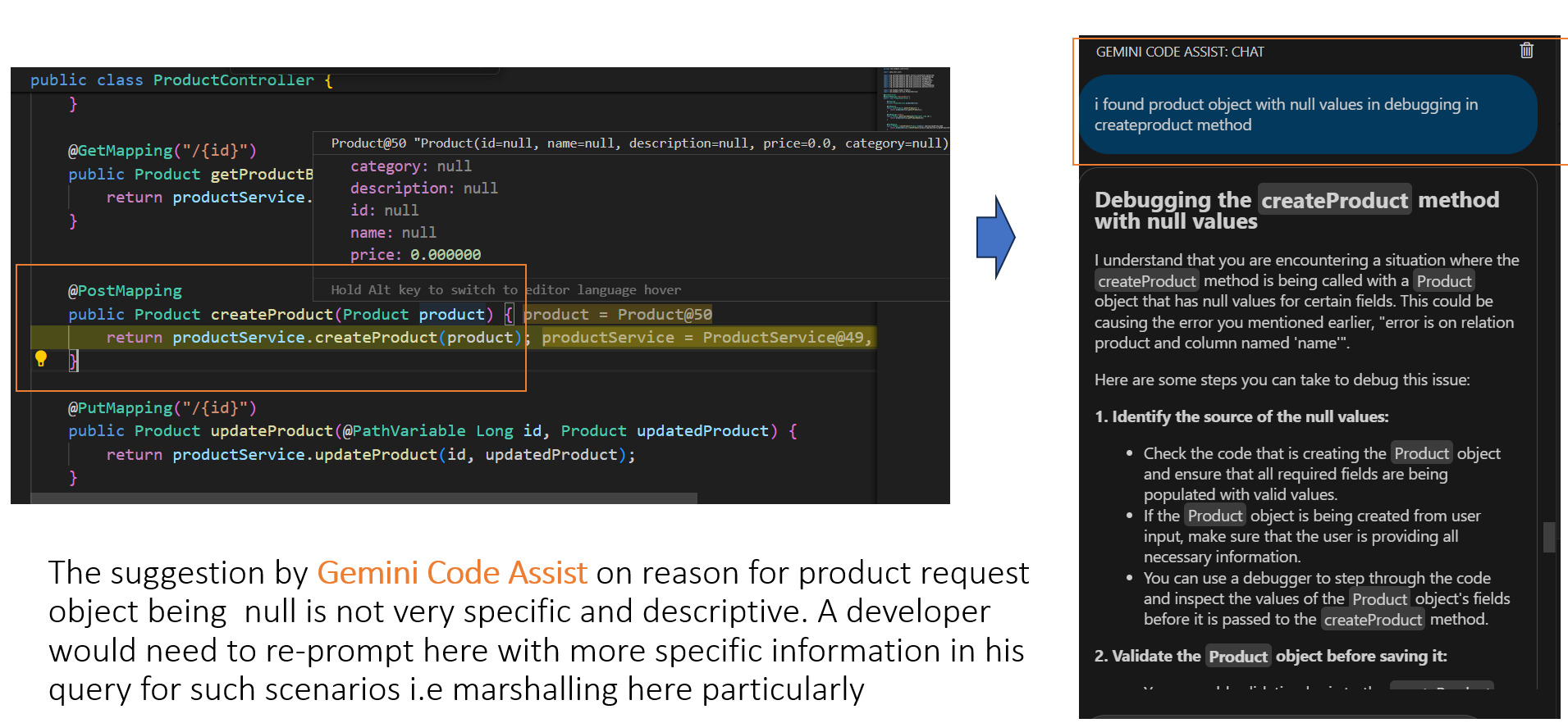 Debugging the createProduct method with null values