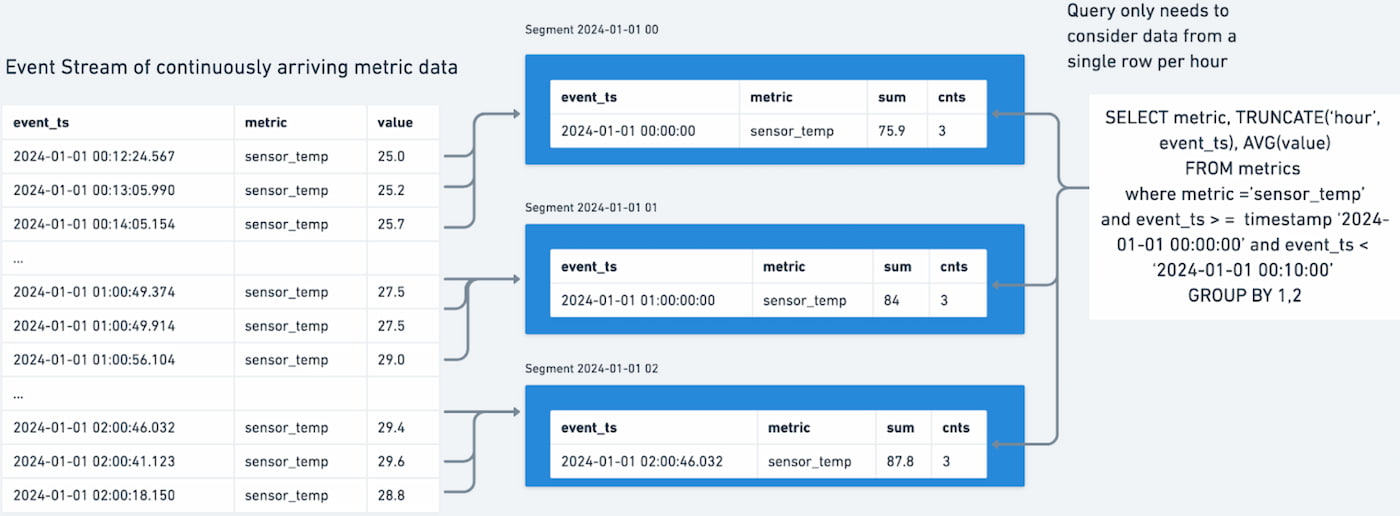 17823315 tgooch figure 2